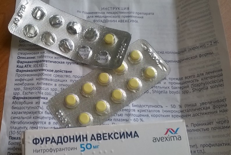 Фурадонин – отзывы о таблетках от цистита